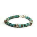 Good Fortune —Turquoise Bracelet